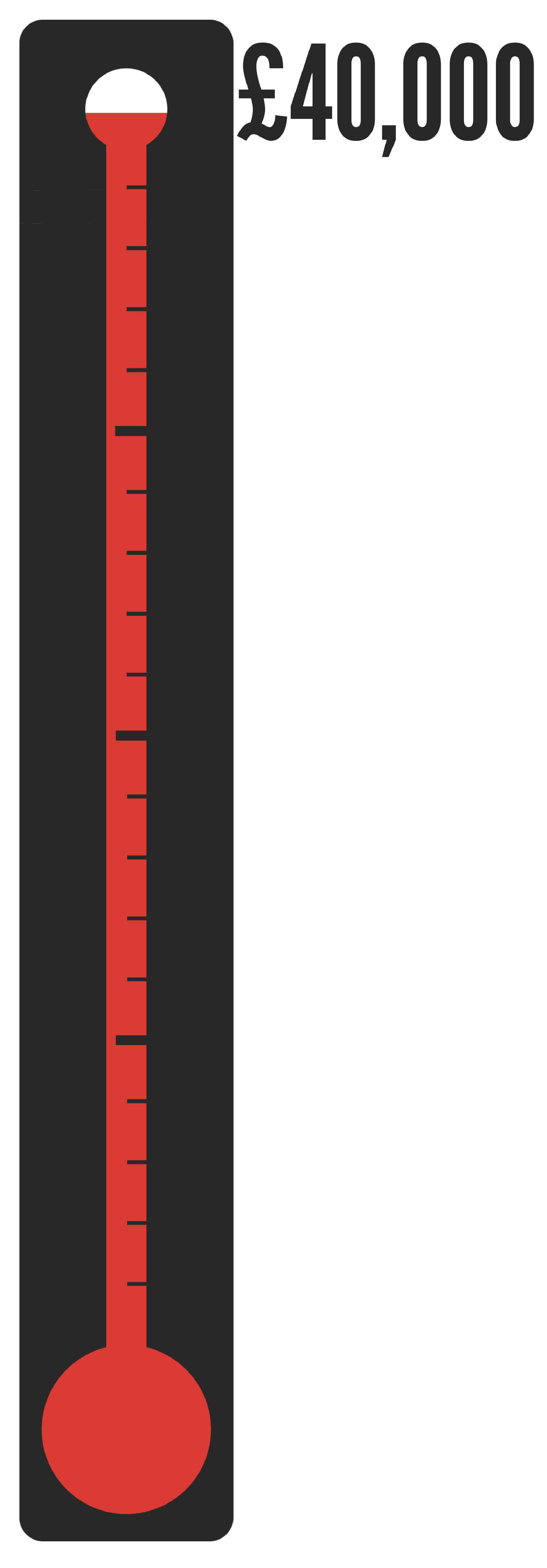Movember thermometer
