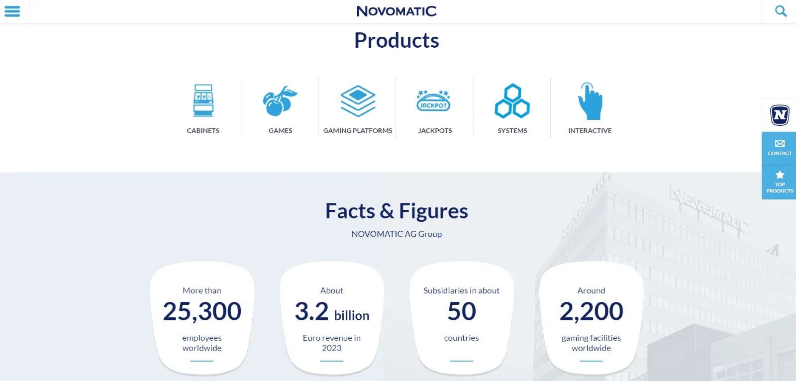 Novomatic UK Novomatic