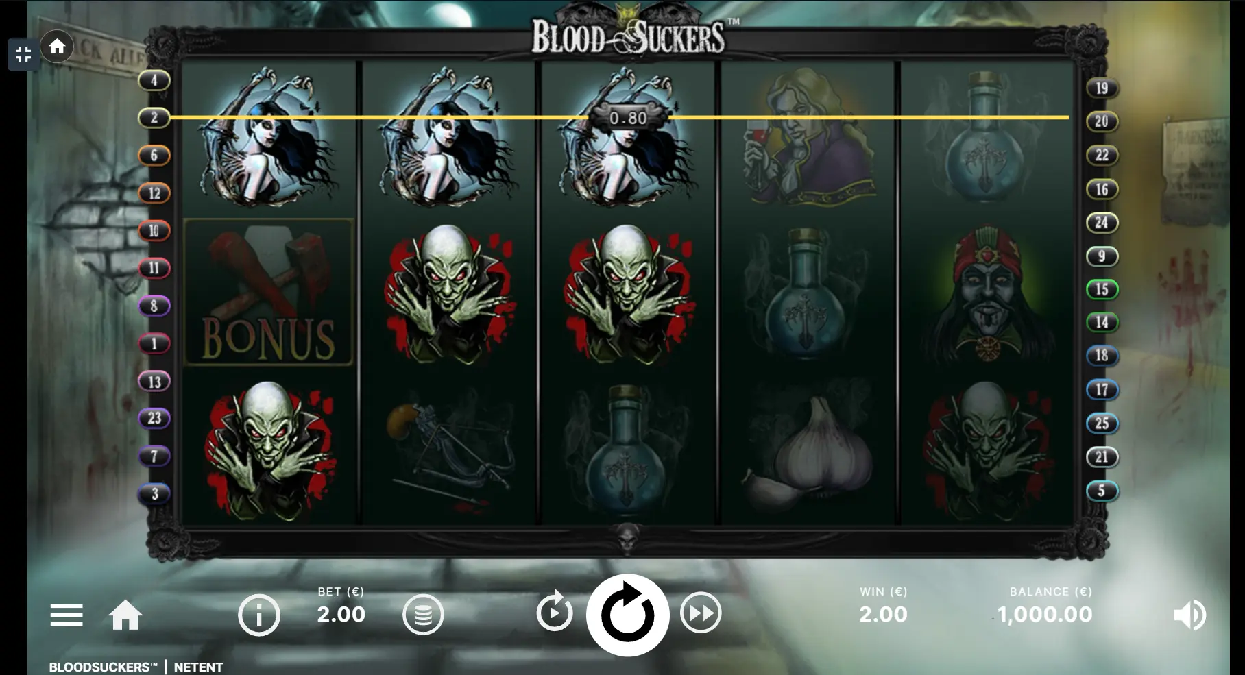 The best slots with the best payouts available in the UK 2025 The best slots with the best payouts in the UK 2025